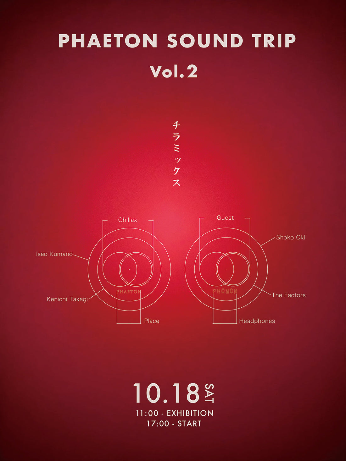 PHAETON SOUND TRIP at PHAETON Vol.2 | チラミックス